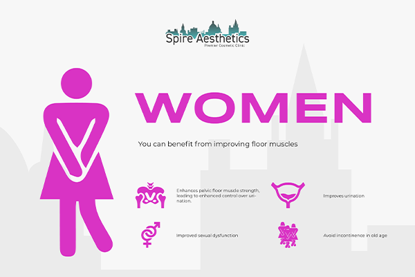 Image of Ems urge incontinence treatment Banbury benefits